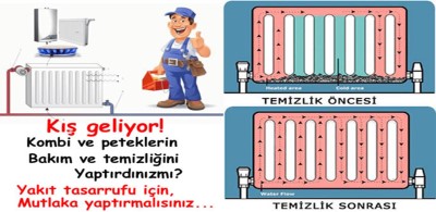 Maltepe Petek ve Tesisat Temizliği 0216 309 4025